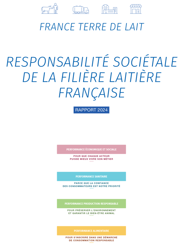 Rapport RS 2024 