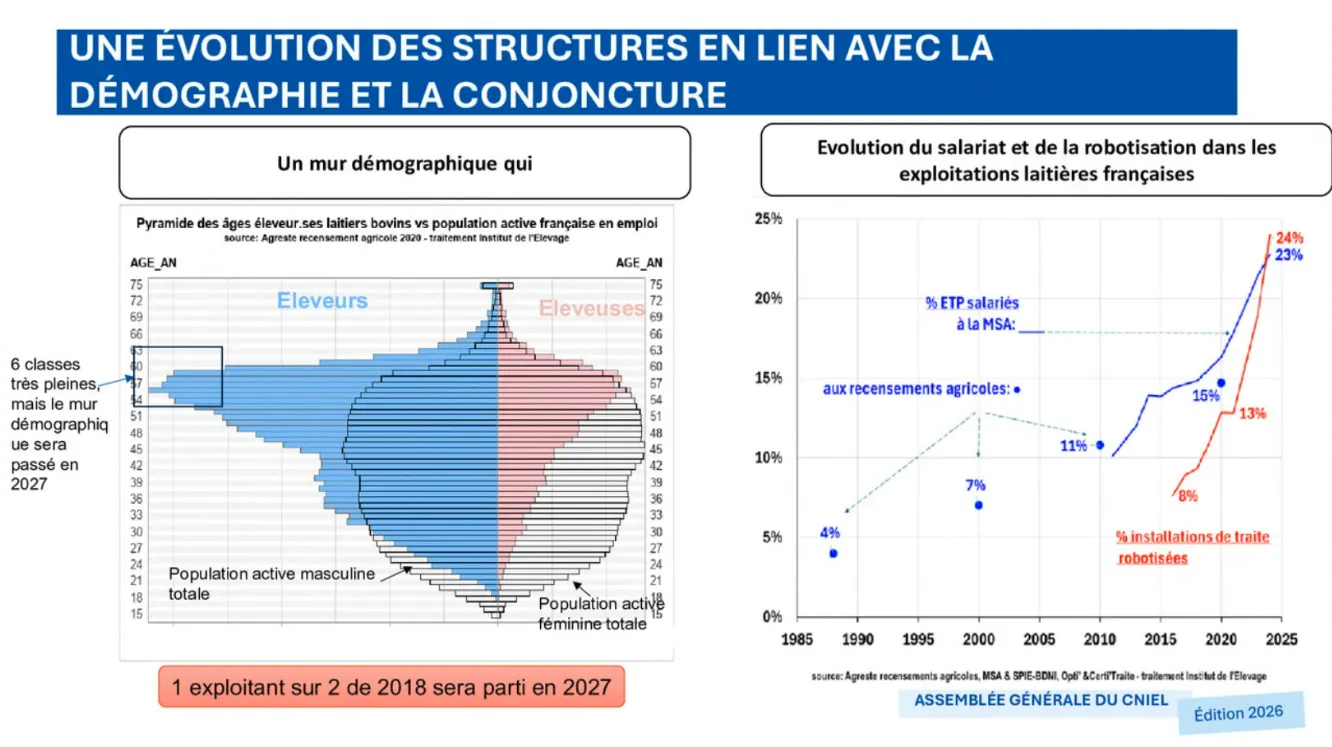 Diapo AG 2026 - 2